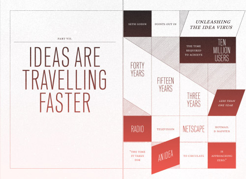 Ideas are travelling faster Ideas are travelling faster
