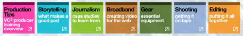 Current.tv