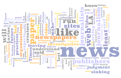 Sixth W on Wordle