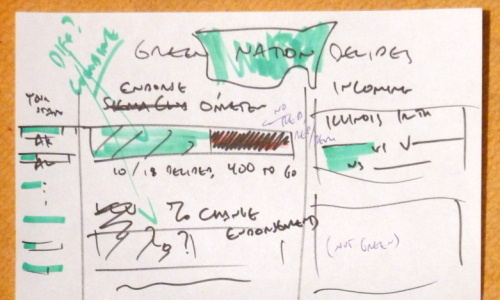 The sketch that served as the primary design document for enviroVOTE