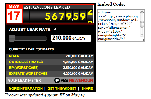 PBS Newshour's Oil Spill Widget