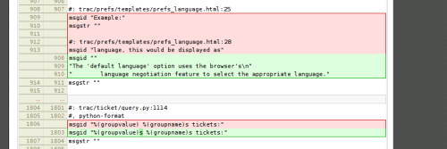 Trac project, Changeset 7273 for trunk